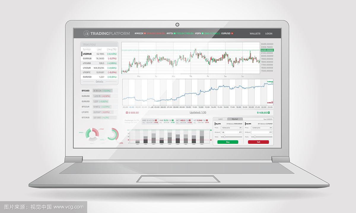 LTC交易官网(hitbtc官网)