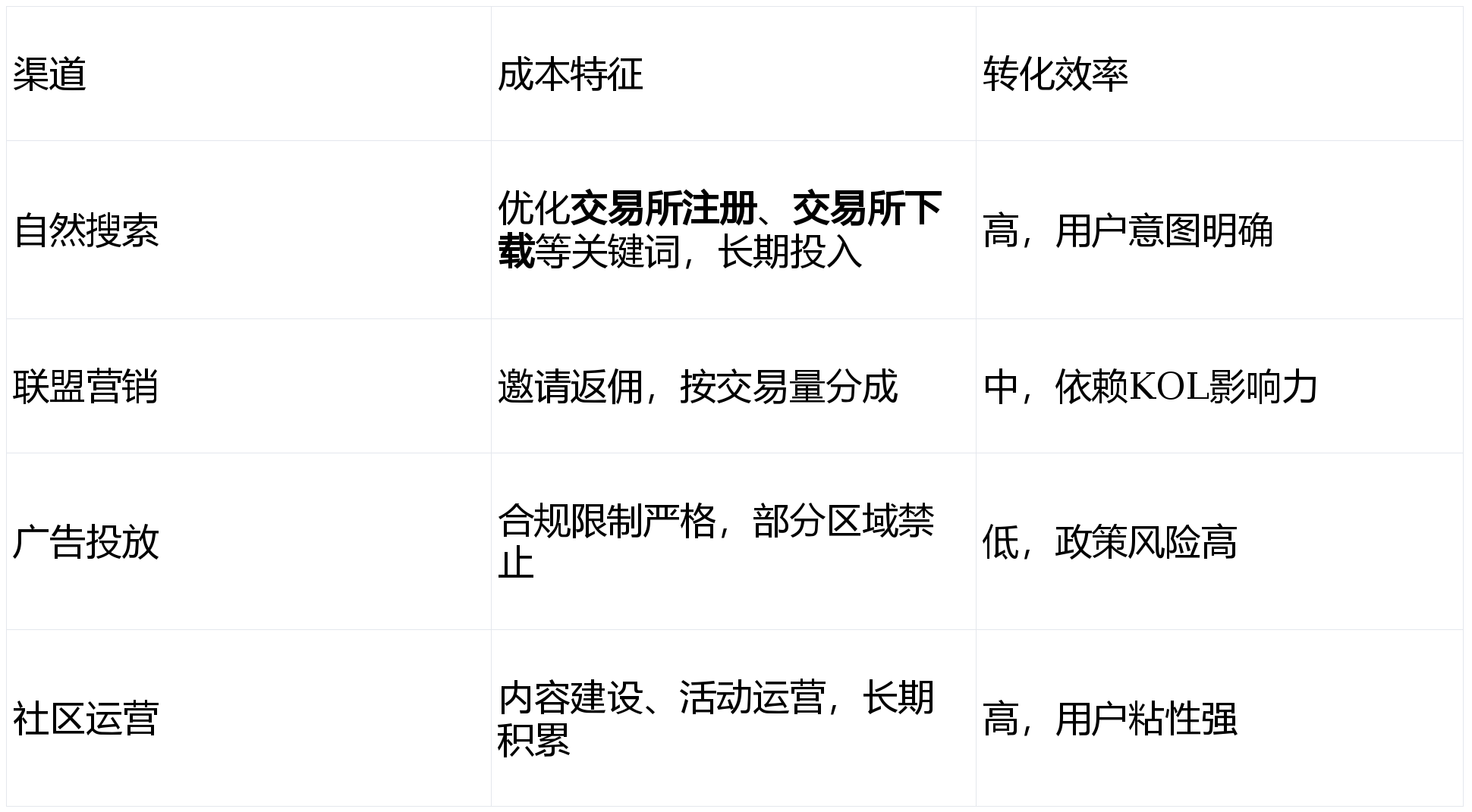 数字货币交易网站(数字货币交易市场网站) 数字货币交易网站(数字货币交易市场网站)